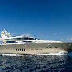 Charter Yacht rental Mallorca